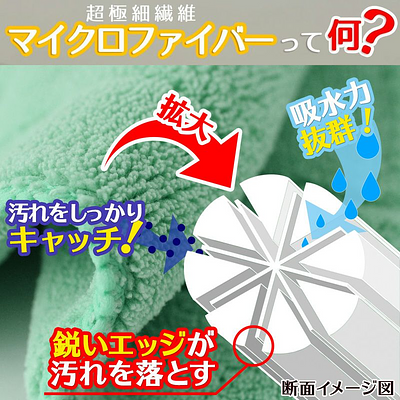 Gekiochikun Micro Fiber Dust Cloth 2p - Image 5