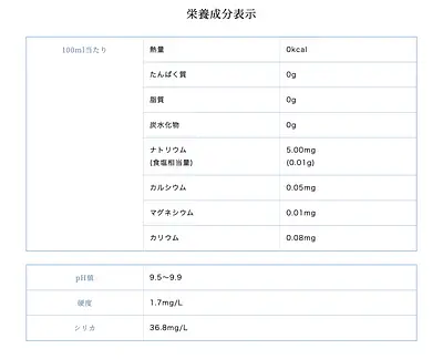 SOC Onsensui 99 Hot spring Water 2L - Image 2