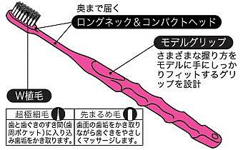 Taisho Seiyaku Dentwell Toothbrush Double Layers Soft - Image 2