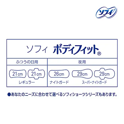 ユニチャーム ソフィボディフィット 羽つき ふつうの日用 (20枚 X 2P) - Image 7