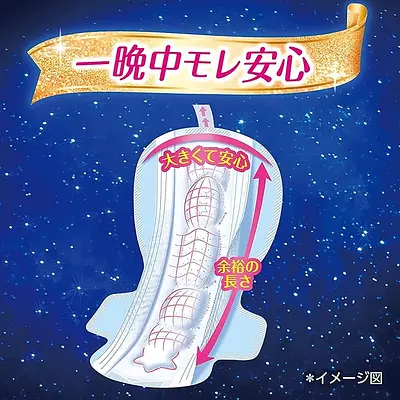 ソフィ 超熟睡ガード360 羽つき 特に多い夜用 （36cm） - Image 4