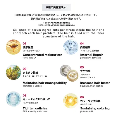 資生堂 フィーノ プレミアムタッチ 濃厚美容液ヘアマスク - Image 7