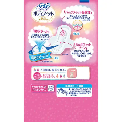 ユニチャーム ソフィボディフィット 羽つき ふつうの日用 (20枚 X 2P) - Image 2