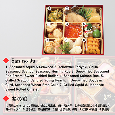 Nijiya Gokujo Sandan-Ju Osechi - Image 4
