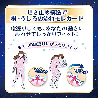 ソフィ 超熟睡ガード360 羽つき 特に多い夜用 （36cm） - Image 5
