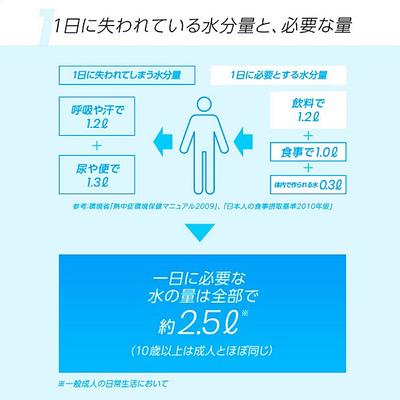 Coca Cola Japan Aquarius Powder - Image 3