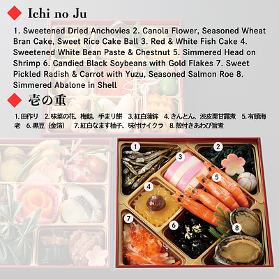 Nijiya Gokujo Sandan-Ju Osechi - Image 2
