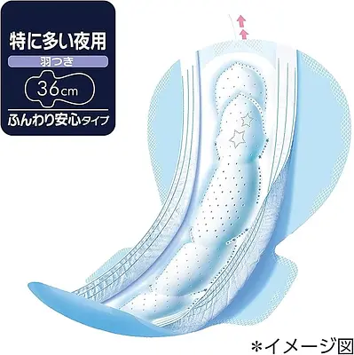 ソフィ 超熟睡ガード360 羽つき 特に多い夜用 （36cm） - Image 3