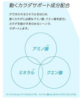 Coca Cola Japan Aquarius Powder - Image 2