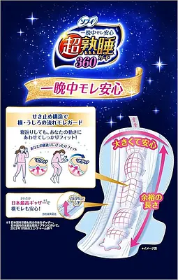 ソフィ 超熟睡ガード360 羽つき 特に多い夜用 （36cm） - Image 2